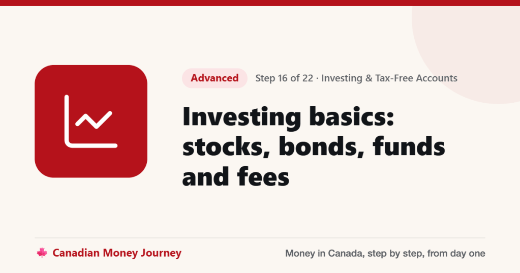 Investing basics: stocks, bonds, funds and fees