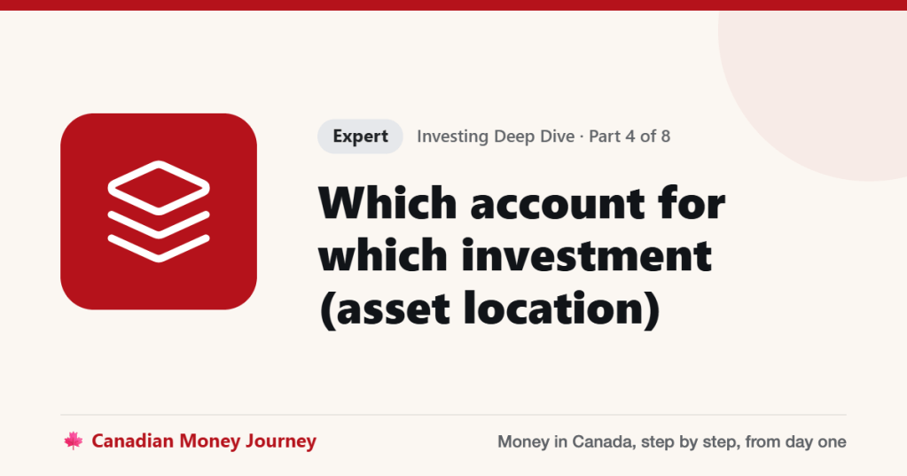 Which account for which investment (asset location)