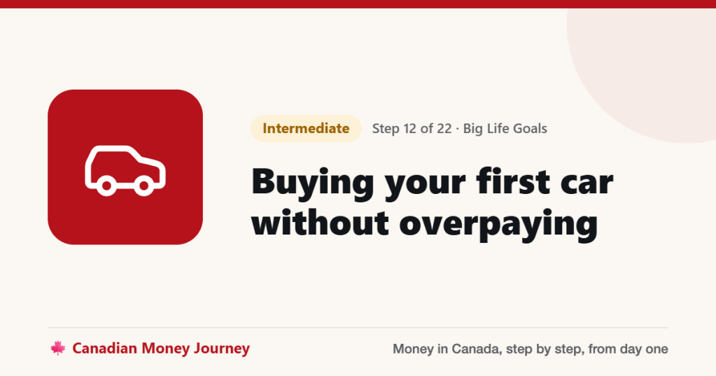 Buying your first car without overpaying